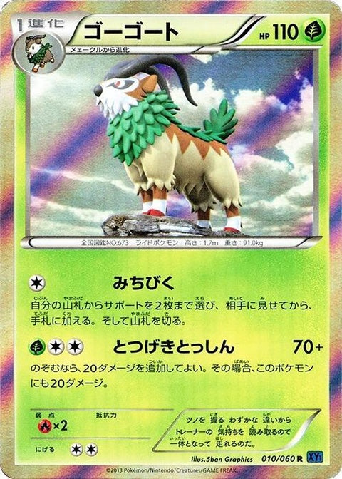 10-gogoat