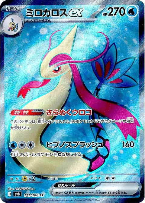 121-miloticex