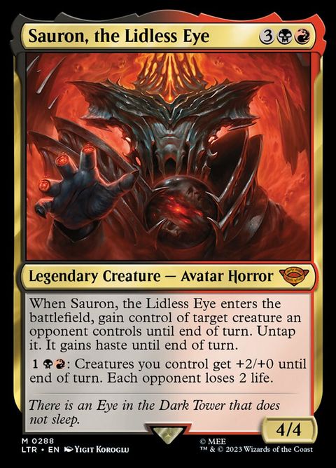 288-sauronthelidlesseye