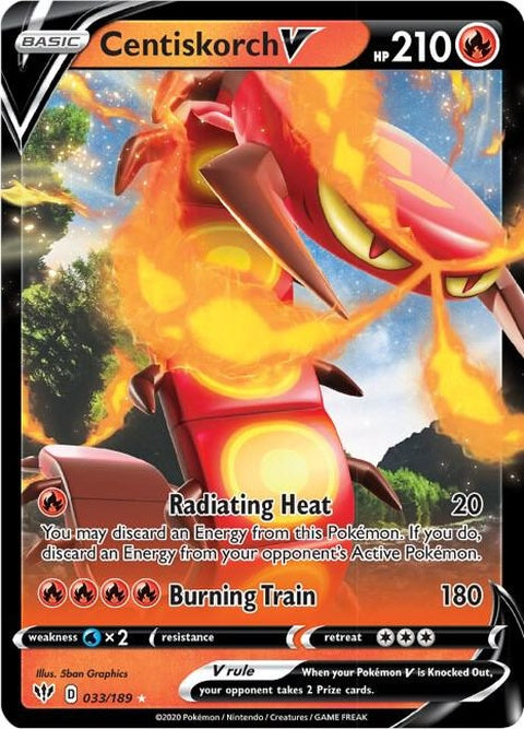 33-centiskorchv